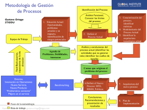 Nuestra metodologia de gestión, optimización y rediseño de procesos